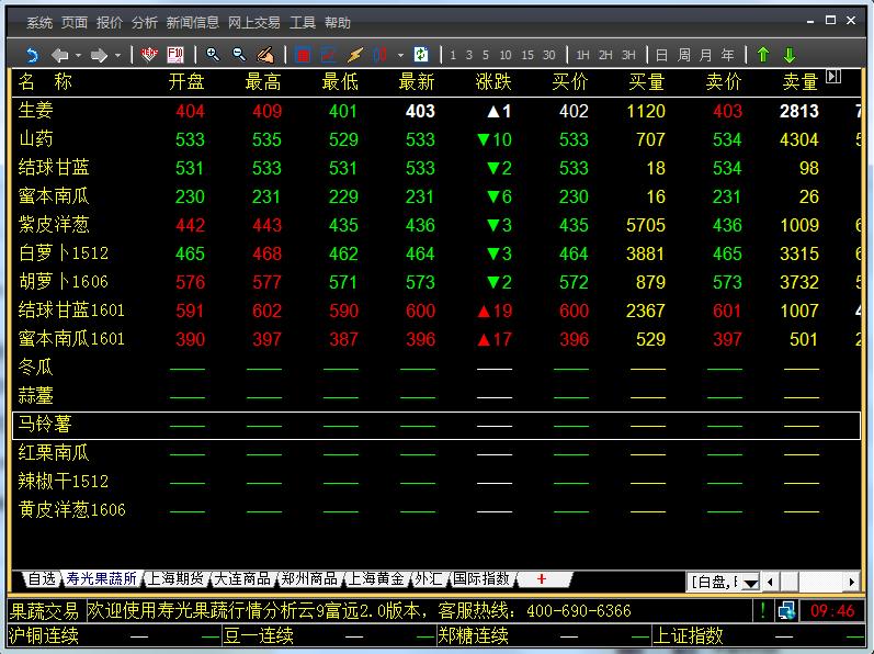 壽光果蔬行情分析云9富遠版 v2.0.1.128 官方版 0