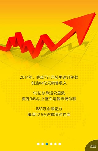 車好運 v5.1.1 安卓官方版 2