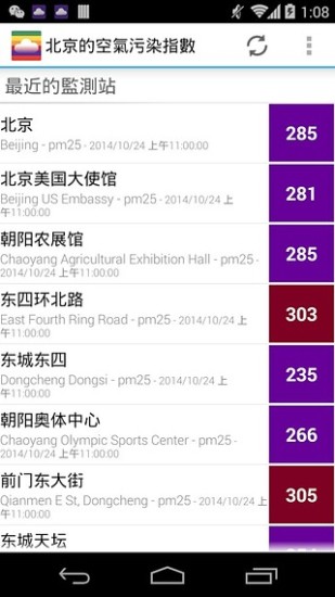 Asia Air Quality(亞洲空氣質(zhì)量) v3.2.2 安卓版 1