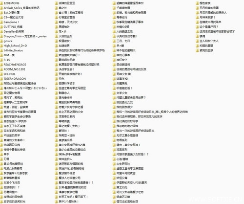 epub格式電子書(shū)合集 共137本_epub小說(shuō) 0