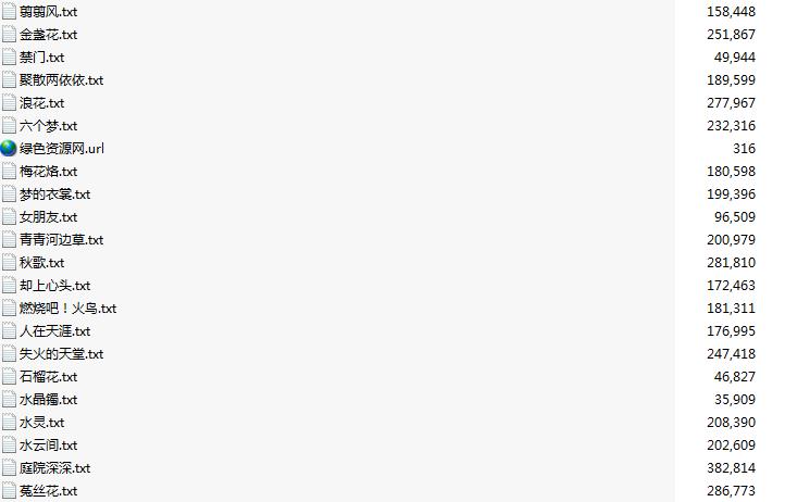 瓊瑤小說(shuō)全集60部  0