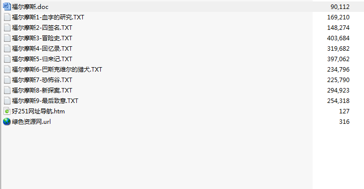福爾摩斯偵探小說全集 txt版 0