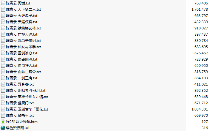 陳青云武俠小說(shuō)全集 txt完整版_附chm電子書版 0