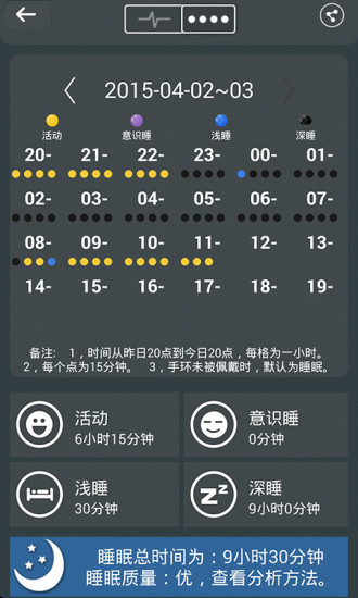 BTlinker智能手環(huán) v5.5.5 安卓版 3