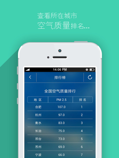 艾可尼爾空氣凈化專家 v1.0.1 安卓版 0