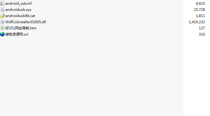 魅藍2手機驅(qū)動  0