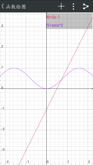微數(shù)(可繪圖計(jì)算器) V3.5.2 安卓版 2