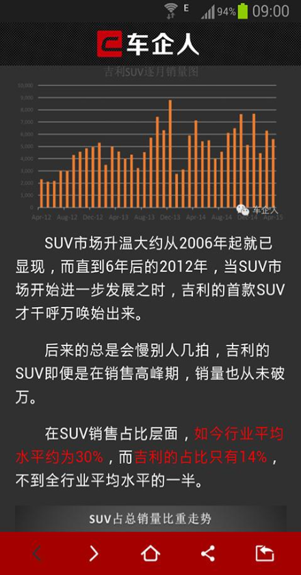 車(chē)企人手機(jī)版 v1.1.0 安卓版 3