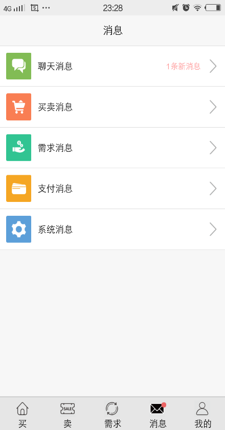 買(mǎi)賣(mài)時(shí)間 v1.0.4 安卓版 3