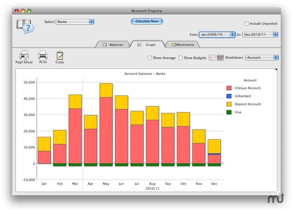 Money Works Cashbook for mac v7.1.5 蘋果電腦版_原CashWorks 0