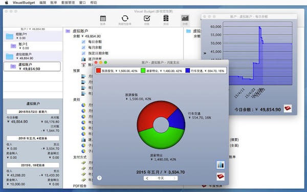 Visual Budget mac版下載