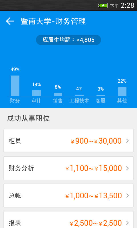 大學(xué)生求職導(dǎo)航app v1.0.50623 安卓版 3