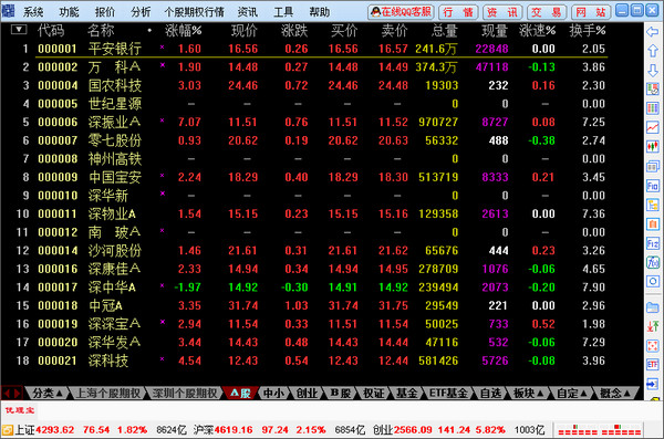 國海證券通達信期權(quán)全真模擬交易軟件 國海證券通達信期權(quán)全真模擬交易系統(tǒng)