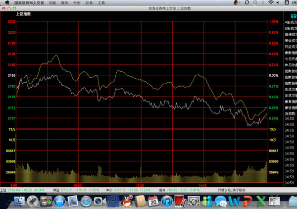 國(guó)海證券網(wǎng)上交易for mac 國(guó)海證券mac版