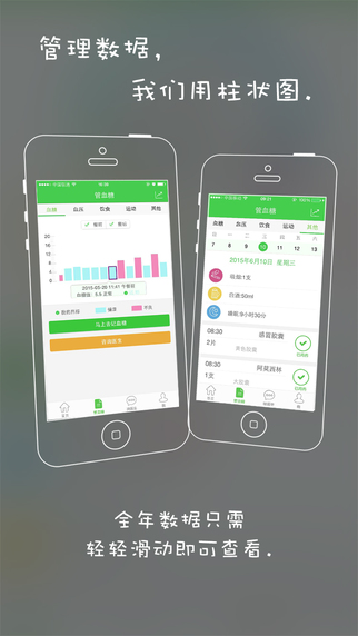 血糖高管iPhone版(糖尿病醫(yī)生) v5.0.0 蘋果手機版 0