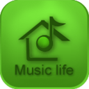 右轉(zhuǎn)播放器