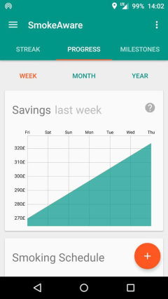 戒煙記錄(SmokeAware) v1.0.15 安卓版 1