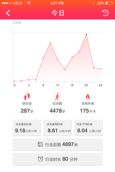 走酷 v1.0.2 安卓版 1