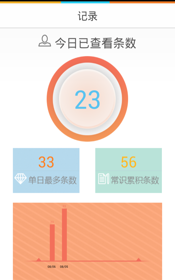 養(yǎng)生解鎖 v1.0 安卓版 3