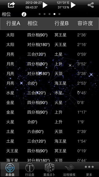 星座占卜大師iPhone版 v13.01 蘋果手機版 1