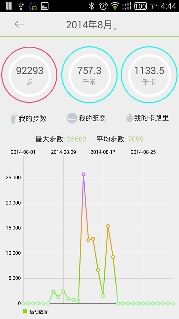步客運動 v1.0.078 安卓版 2