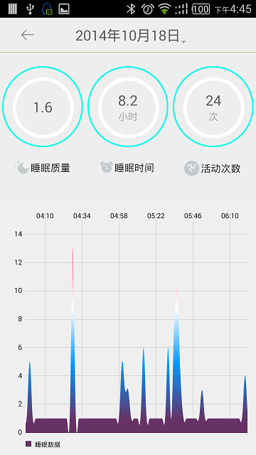步客運動 v1.0.078 安卓版 0