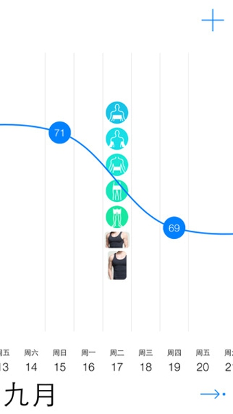 瘦身旅程(減肥必備) v1.1 安卓版 0