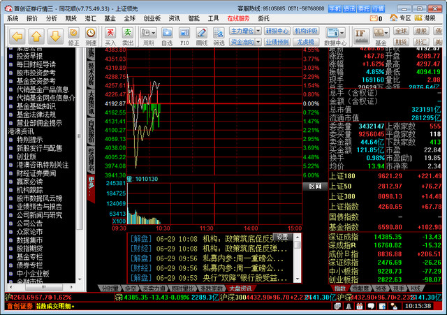 首創(chuàng)證券同花順下載安裝
