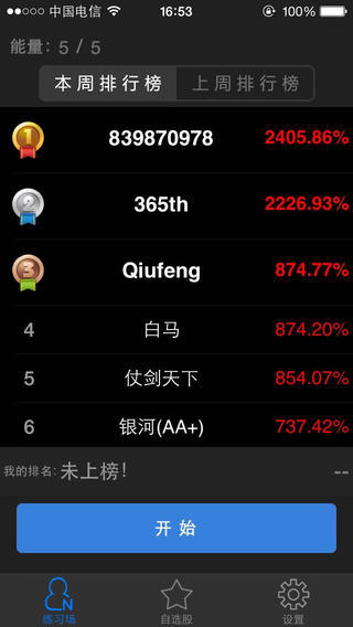 股神訓(xùn)練營(yíng)(模擬炒股) V1.5.0 蘋果手機(jī)版 3