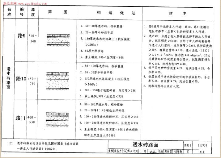 11J930图集免费下载