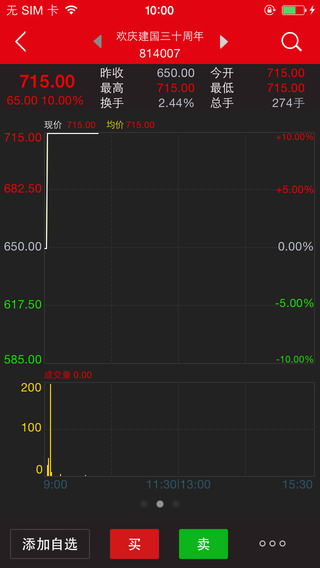湖南文交所手機(jī)客戶端 v1.5.2 安卓版 1