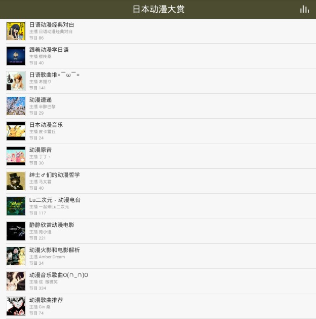 日本動(dòng)漫大賞app 日本動(dòng)漫大賞app下載