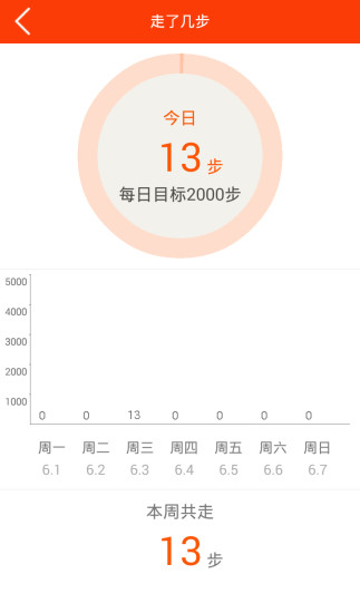 圈圈橙 v1.0.3 安卓版 1