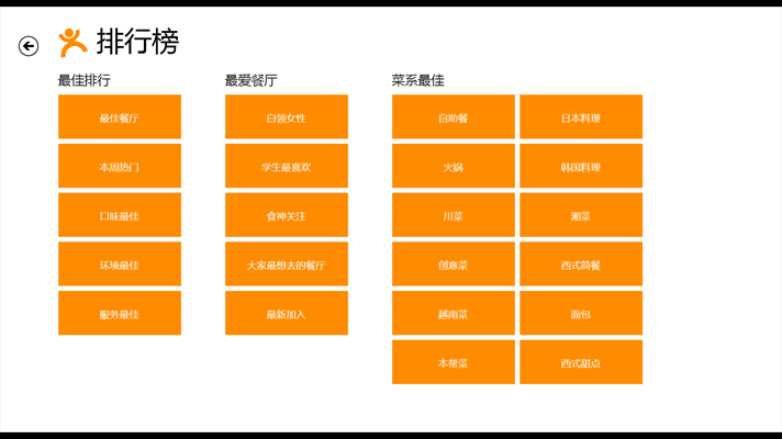 大眾點(diǎn)評(píng) Windows 8 V1.2 官方安裝版 0