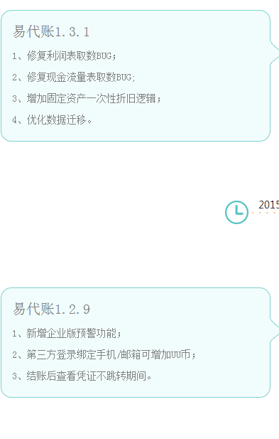 暢捷通易代賬手機(jī)版 v1.3.4.0 安卓版 0