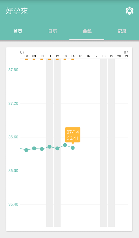 好孕來 v1.0 安卓版 3