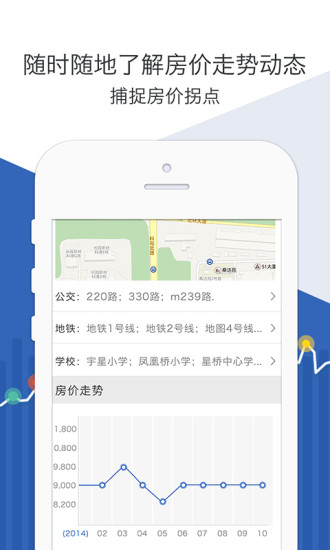 口袋淘房(買(mǎi)房必備) v1.2.6 官網(wǎng)安卓版 3