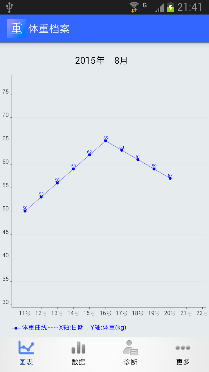 體重檔案 v1.0.0 安卓版 1