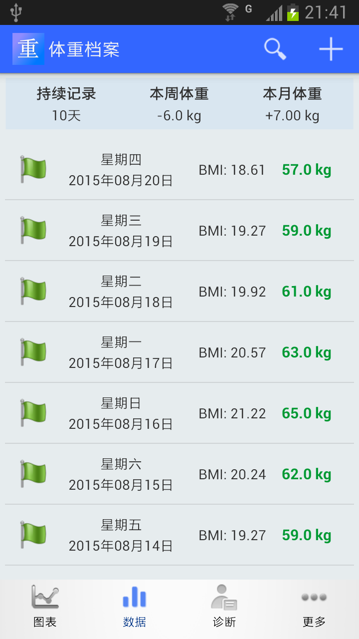 體重檔案 v1.0.0 安卓版 3