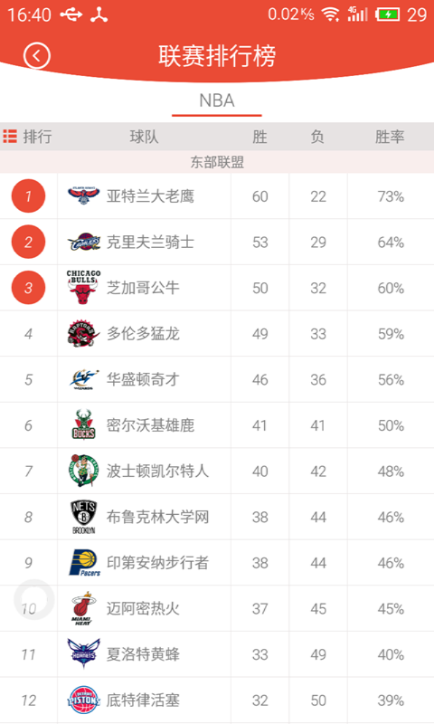 雷達籃球app v1.0.9 安卓版 1