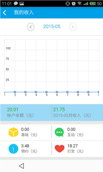 愛肝一生醫(yī)生版 v1.9.5 安卓版 0