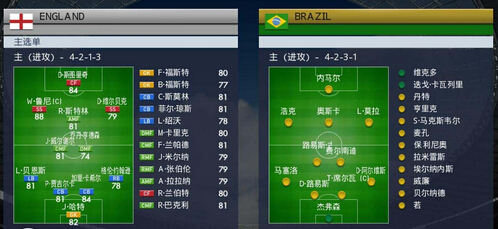 實(shí)況足球2015 wecn球員名漢化補(bǔ)丁 v1.0 完整漢化版 0