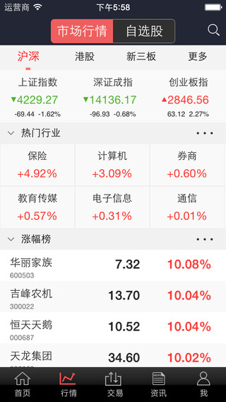 東莞證券掌證寶iphone版 v5.5.8 蘋(píng)果手機(jī)版 2