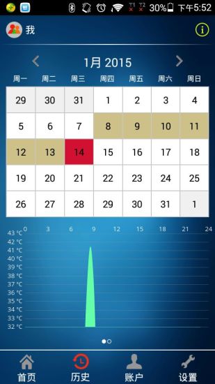 發(fā)燒管家 v1.0.12 安卓版 2