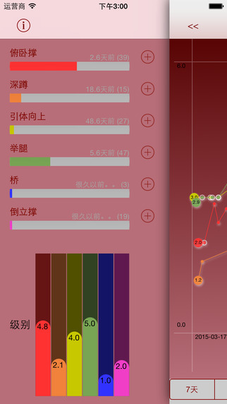 囚徒健身標準版iPhone版 v2.1 蘋果手機版 2
