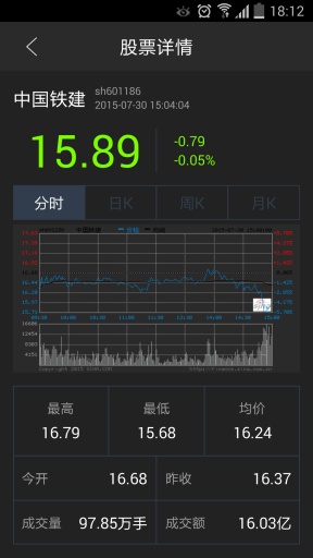 股票助手 v1.0.0 安卓版 3