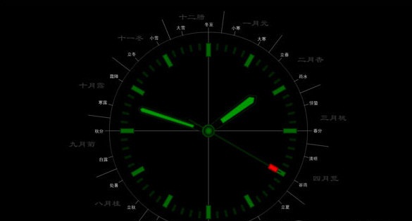 年度鐘屏保軟件 免費(fèi)版 0