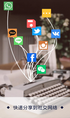 百變美圖字體(Font Lab) v1.0.3 安卓版 3