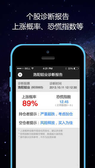 股票醫(yī)生專業(yè)版iphone版 v3.04 蘋果手機(jī)版 1