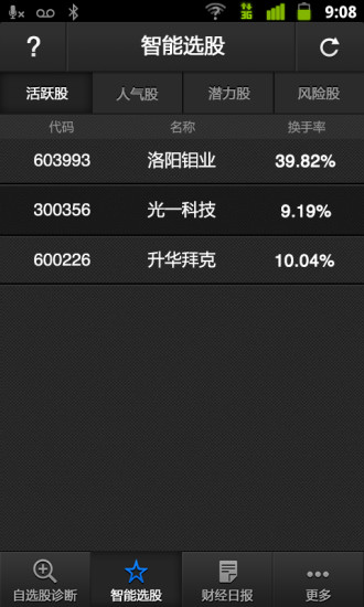 股票醫(yī)生大眾版iphone版 v1.03 蘋(píng)果手機(jī)版_個(gè)股診斷 2